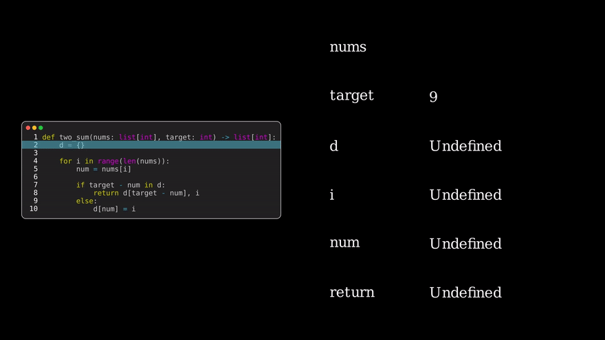 A traced run of two_sum: a highlight bar walks down the source listing on the left while a variables table on the right updates, with nums drawn as a row of cells and d as stacked key/value cells